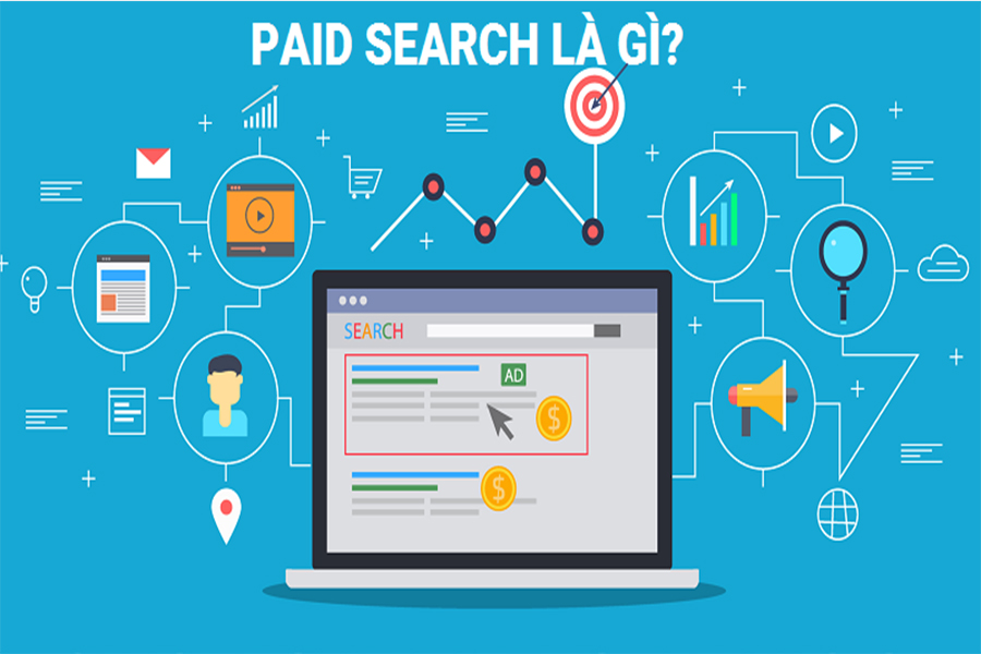 paid-search-la-gi-1