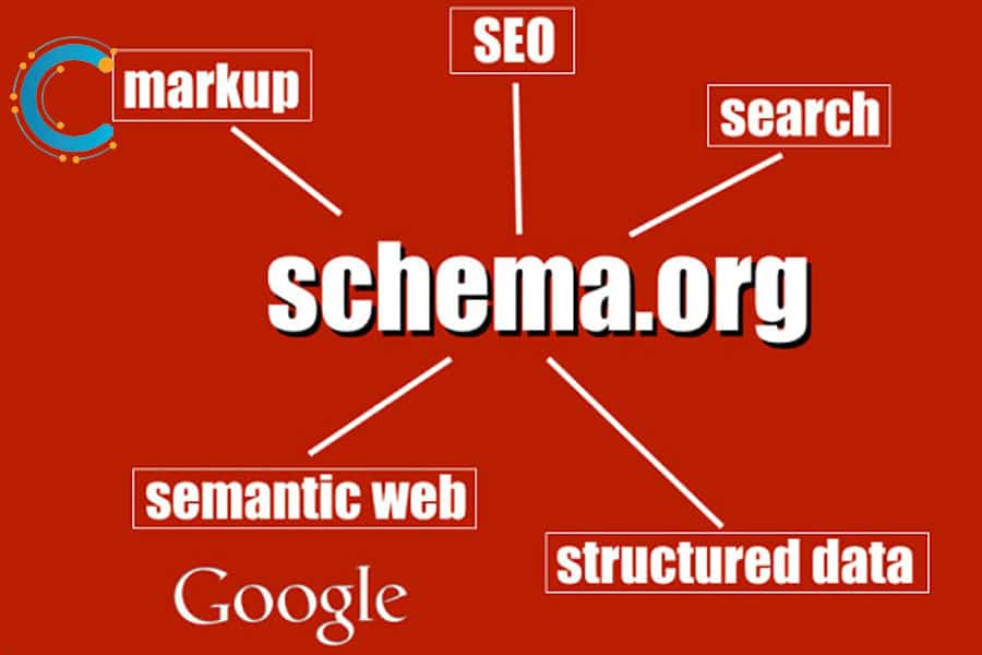 schema.org-la-gi